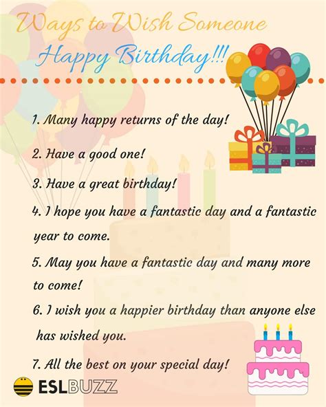 happybirthdates|50 Creative Ways to Say Happy Birthday: My Top Picks .